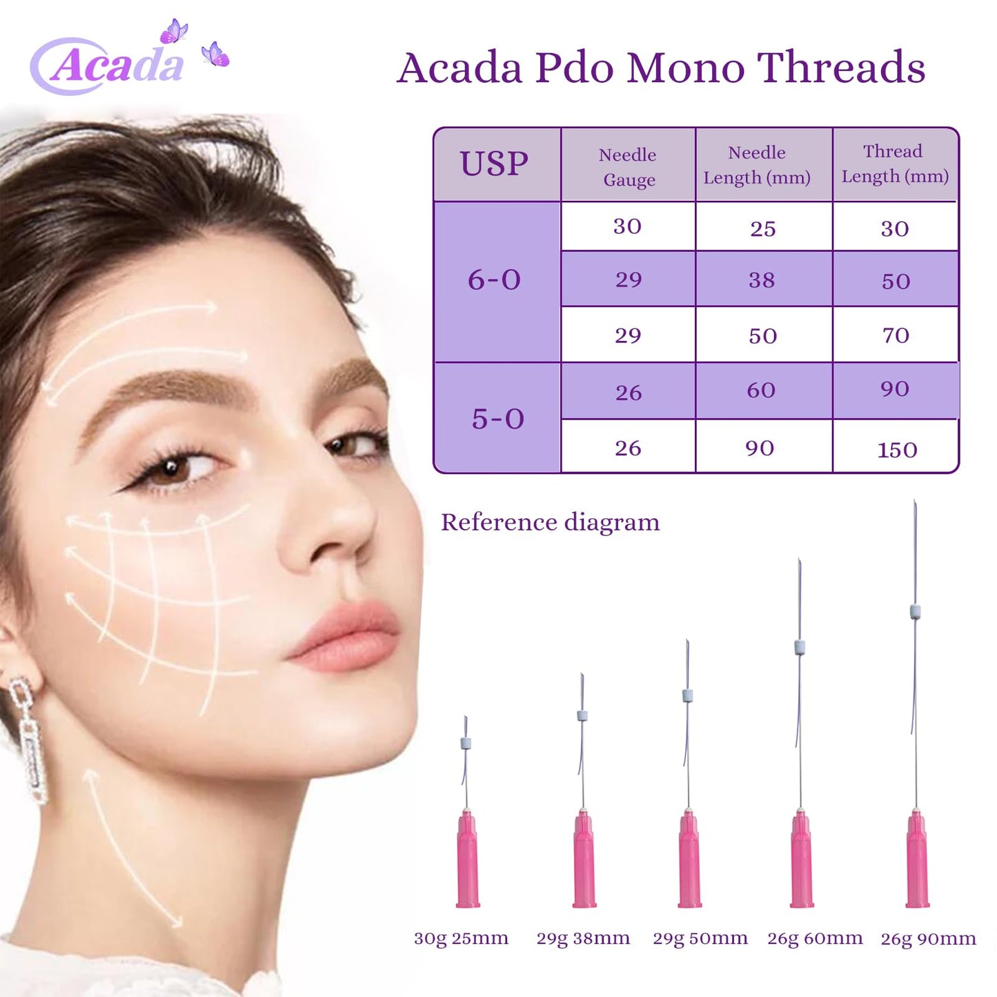 PDO Mono Smooth Collagen Threads for Face Lift - 20pcs
