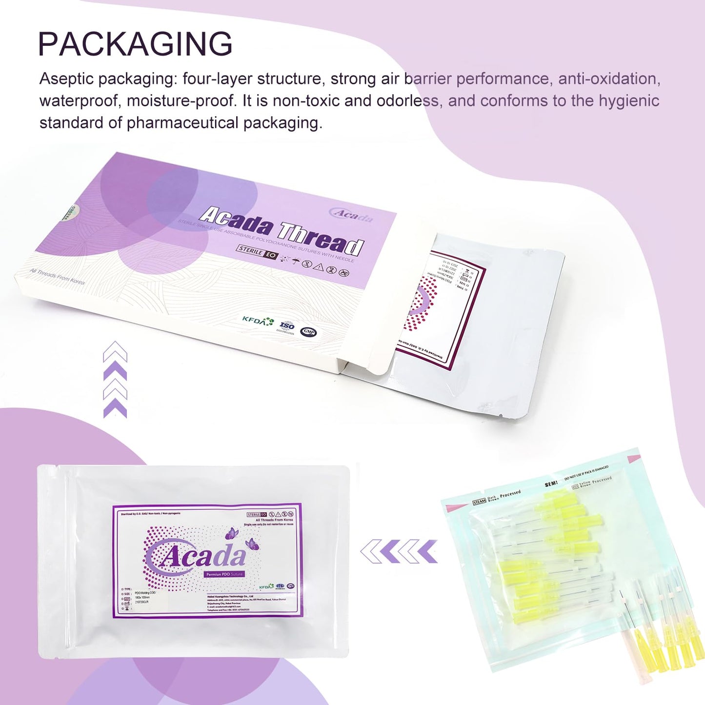 PDO Mono Smooth Collagen Threads for Face Lift - 20pcs